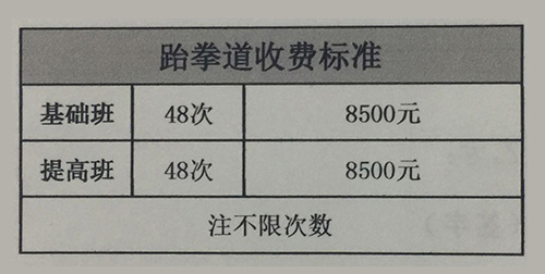 北京飞驰俱乐部跆拳道培训班收费标准