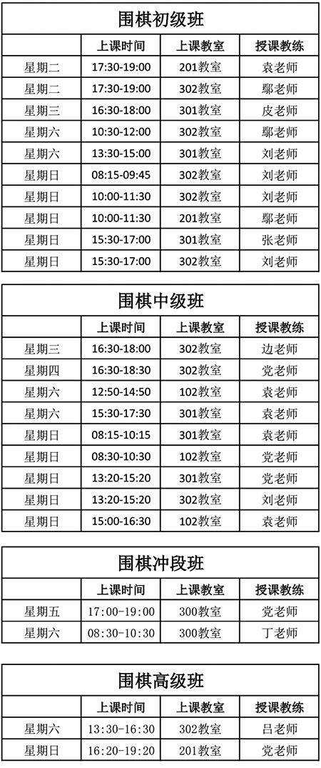 北京市青少年儿童围棋培训课程安排